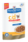 Хиллс Prescription Diet c/d диета при цистите для кошек с лососем
