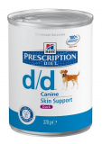 Хиллс Prescription Diet d/d корм при пищевых аллергиях для собак